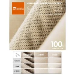 10 Ft. X 10 Ft. Sunbrella 99% Anti-UV Square Outdoor Cantilever Patio Umbrella With Weighted Base In Beige -More Furniture Store cantilever umbrellas sunbrella beige a0 1000