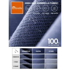 10 Ft. X 10 Ft. Sunbrella 99% Anti-UV Square Outdoor Cantilever Patio Umbrella With Weighted Base In Navy -More Furniture Store cantilever umbrellas sunbrella navy a0 1000