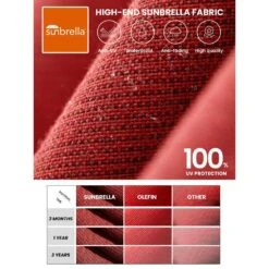 10 Ft. X 10 Ft. Sunbrella 99% Anti-UV Square Outdoor Cantilever Patio Umbrella With Weighted Base In Red -More Furniture Store cantilever umbrellas sunbrella red a0 1000