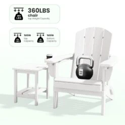 White Outdoor 5-Piece HDPE Plastic Patio Chat Set, 2-Adirondack Chairs With Side Table And 2-Folding Ottomans -More Furniture Store chat sets cgtjy5jt wt 44 1000