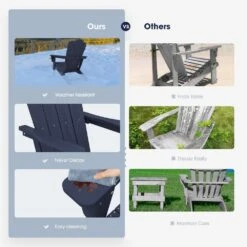 Classic Blue Folding Plastic Adirondack Chair -More Furniture Store composite adirondack chairs peqwy blue 44 1000