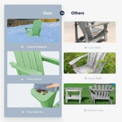 Classic Light Green Folding Plastic Adirondack Chair -More Furniture Store composite adirondack chairs peqwy lgreen 44 1000