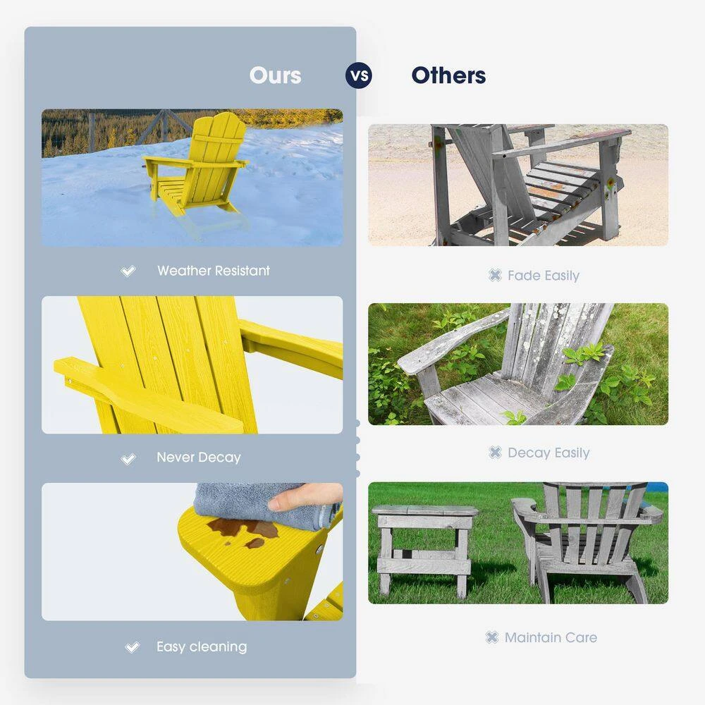 Classic Yellow Folding Plastic Adirondack Chair 5 Classic Yellow Folding Plastic Adirondack Chair - Image 5