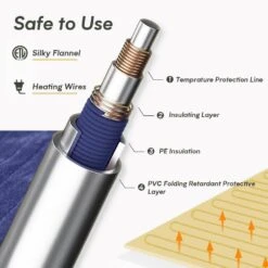 Electric Heated Blanket Navy -More Furniture Store electric blankets drgthk hd navy fa 1000