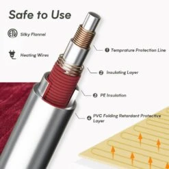 Electric Heated Blanket Red -More Furniture Store electric blankets drgthk hd red fa 1000