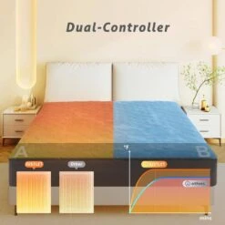 King Gray Flannel Electric Heated Mattress Pad 7 King Gray Flannel Electric Heated Mattress Pad -More Furniture Store jearey mattress toppers flrdrcl g k 4f 1000