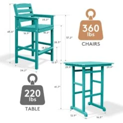 3-Pieces HDPE Plastic Square 46 In. Outdoor Bar Set In Aruba Blue -More Furniture Store jearey outdoor bar sets jygjy3jt ablue 4f 1000