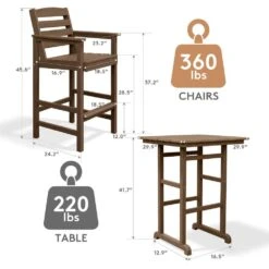 3-Pieces HDPE Plastic Square 46 In. Outdoor Bar Set In Brown 8 3-Pieces HDPE Plastic Square 46 In. Outdoor Bar Set In Brown -More Furniture Store jearey outdoor bar sets jygjy3jt brown 4f 1000