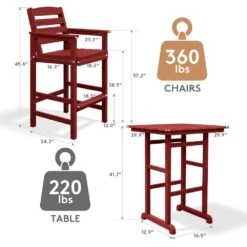 3-Pieces HDPE Plastic Square 46 In. Outdoor Bar Set In Burgandy -More Furniture Store jearey outdoor bar sets jygjy3jt dr 4f 1000