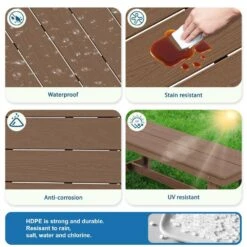 56.3 In. W Outdoor Patio HDPE Plastic All-Weather Resistant Ottoman Backless Dining Bench In Brown 11 56.3 In. W Outdoor Patio HDPE Plastic All-Weather Resistant Ottoman Backless Dining Bench In Brown -More Furniture Store jearey outdoor benches jycd br c3 1000