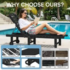 HDPE Black 5-Level Adjustment Outdoor Lounge Chair (1-Pack) -More Furniture Store jearey outdoor chaise lounges ysdty black 1f 1000