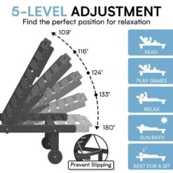 HDPE Grey 5-Level Adjustment Outdoor Lounge Chair (1-Pack) -More Furniture Store jearey outdoor chaise lounges ysdty grey c3 1000