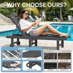 HDPE Grey 5-Level Adjustment Outdoor Lounge Recliner Chair (Set Of 2) 13 HDPE Grey 5-Level Adjustment Outdoor Lounge Recliner Chair (Set Of 2) -More Furniture Store jearey outdoor lounge chairs ysdty grey s2 1f 1000