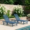 HDPE Navy 5-Level Adjustment Outdoor Lounge Recliner Chair (Set Of 2)
