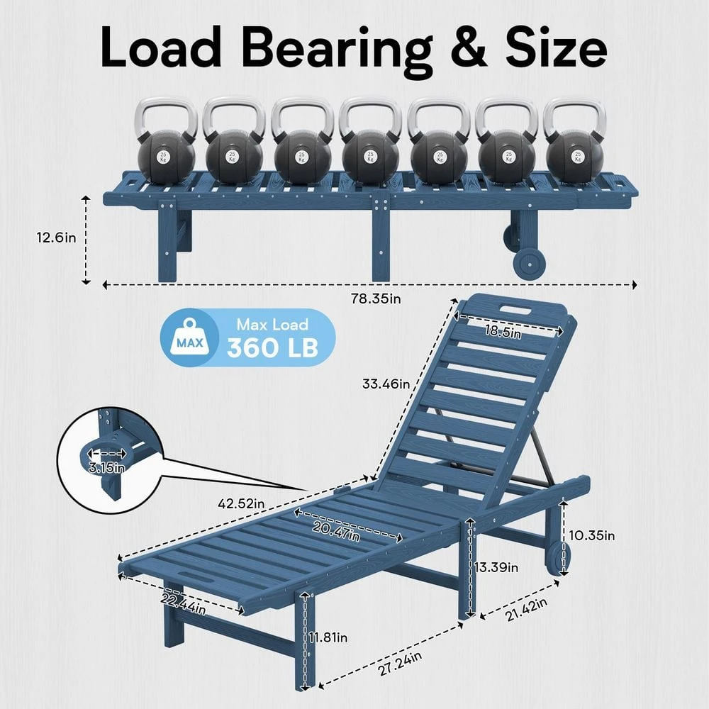 HDPE Navy 5-Level Adjustment Outdoor Lounge Recliner Chair (Set Of 2) 2 HDPE Navy 5-Level Adjustment Outdoor Lounge Recliner Chair (Set Of 2) - Image 2