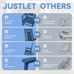 HDPE Plastic Slat Adirondack Outdoor Rocking Chair For Porch Rocker, Navy -More Furniture Store jearey outdoor rocking chairs 0jktryy3 ny 31 1000