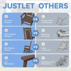 HDPE Plastic Slat Adirondack Outdoor Rocking Chair For Porch Rocker, Brown -More Furniture Store jearey outdoor rocking chairs jktryy3 bn 31 1000