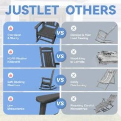 HDPE Plastic Slat Adirondack Outdoor Rocking Chair For Porch Rocker, Gray -More Furniture Store jearey outdoor rocking chairs jktryy3 gy 31 1000