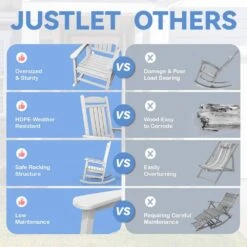 HDPE Plastic Slat Adirondack Outdoor Rocking Chair For Porch Rocker, White -More Furniture Store jearey outdoor rocking chairs jktryy3 we 31 1000