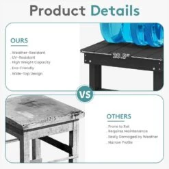 HDPE Rectangle Plastic Bar Height Outdoor Dining Table In Black 13 HDPE Rectangle Plastic Bar Height Outdoor Dining Table In Black -More Furniture Store jearey patio dining tables jygbz black 76 1000