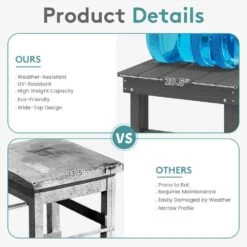 HDPE Rectangle Plastic Bar Height Outdoor Dining Table In Gray -More Furniture Store jearey patio dining tables jygbz gray 76 1000