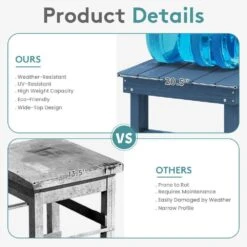 HDPE Rectangle Plastic Bar Height Outdoor Dining Table In Navy -More Furniture Store jearey patio dining tables jygbz navy 76 1000