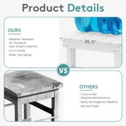 HDPE Rectangle Plastic Bar Height Outdoor Dining Table In White -More Furniture Store jearey patio dining tables jygbz white 76 1000