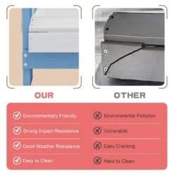 Children HDPE Folding All-Weather Adirondack Chair With Ergonomic And Safe Design, Blue/White -More Furniture Store jearey plastic adirondack chairs etydy lb fa 1000