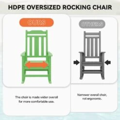 Light Green HDPE Plastic Adirondack Chair Outdoor Rocking Chair For Patio And Garden (1-Pack) -More Furniture Store jearey plastic adirondack chairs jctrty lgreen 76 1000