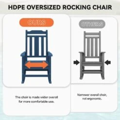 Navy Blue HDPE Plastic Adirondack Chair Outdoor Rocking Chair For Patio And Garden (1-Pack) -More Furniture Store jearey plastic adirondack chairs jctrty navyblue 76 1000