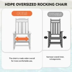 White HDPE Plastic Adirondack Chair Outdoor Rocking Chair For Patio And Garden (1-Pack) -More Furniture Store jearey plastic adirondack chairs jctrty wh 76 1000