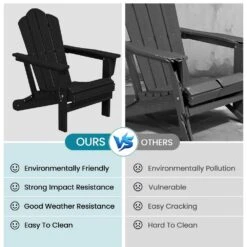 Black Folding HDPE Outdoor Patio Plastic Adirondack Chair With Ergonomic Design (1-Pack) -More Furniture Store jearey plastic adirondack chairs jjydy bk 44 1000