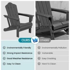 Gray Folding HDPE Outdoor Patio Plastic Adirondack Chair With Ergonomic Design (1-Pack) -More Furniture Store jearey plastic adirondack chairs jjydy gr 44 1000