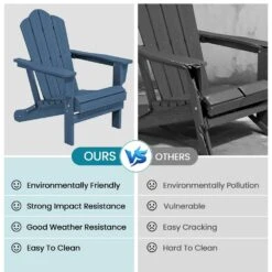 Navy Blue Folding HDPE Outdoor Patio Plastic Adirondack Chair With Ergonomic Design (1-Pack) -More Furniture Store jearey plastic adirondack chairs jjydy na 44 1000