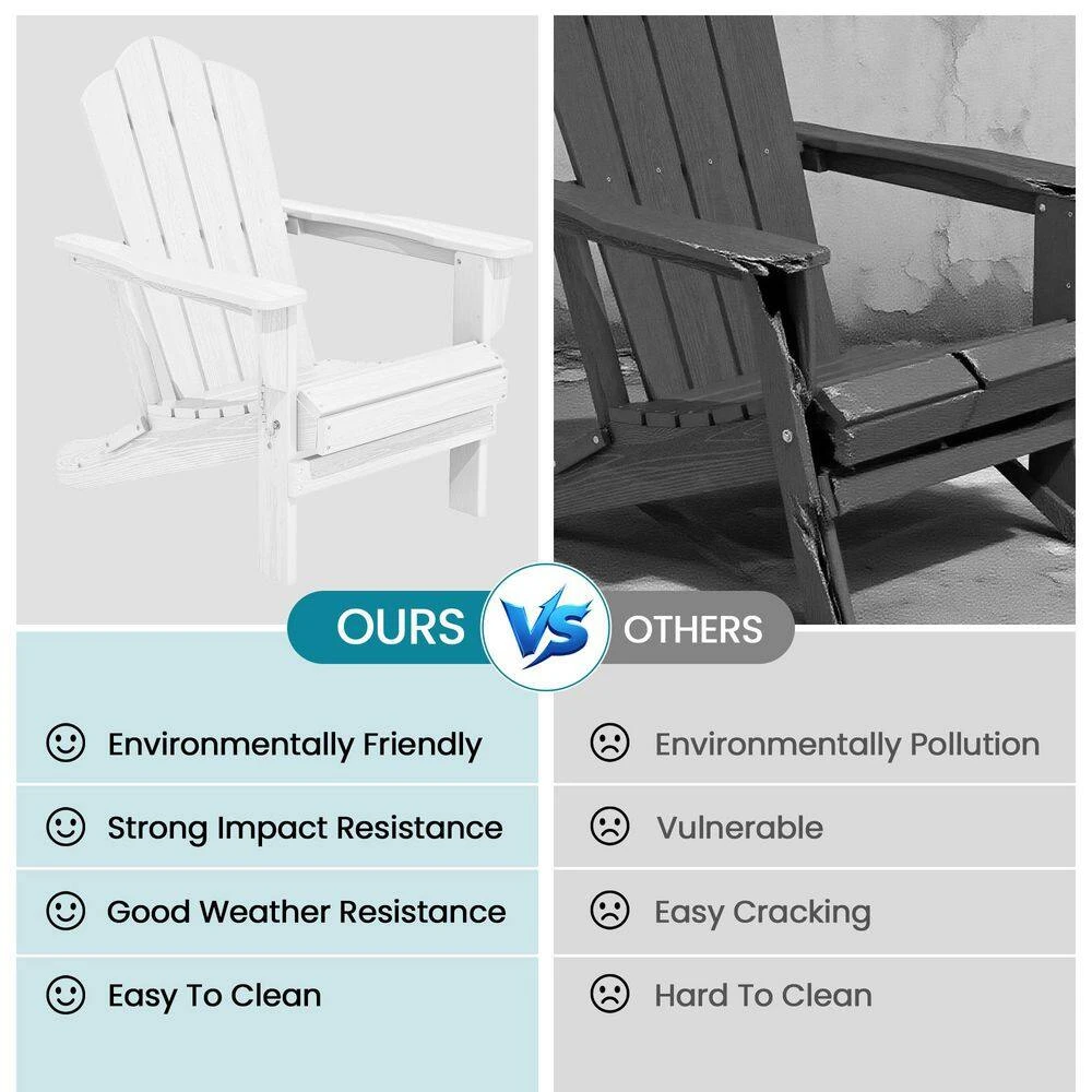 White Folding HDPE Outdoor Patio Plastic Adirondack Chair With Ergonomic Design (1-Pack) 5 White Folding HDPE Outdoor Patio Plastic Adirondack Chair With Ergonomic Design (1-Pack) - Image 5