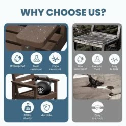 Coffee Brown Modern HDPE Plastic Adirondack Chairs, Outdoor Bar Stools With Connecting Tray (Set Of 2) -More Furniture Store jearey plastic adirondack chairs jysrgby coffee 76 1000