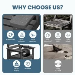 Gray Modern HDPE Plastic Adirondack Chairs, Outdoor Bar Stools With Connecting Tray (Set Of 2) -More Furniture Store jearey plastic adirondack chairs jysrgby gray 76 1000