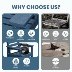 Navy Modern HDPE Plastic Adirondack Chairs, Outdoor Bar Stools With Connecting Tray (Set Of 2) -More Furniture Store jearey plastic adirondack chairs jysrgby navy 76 1000