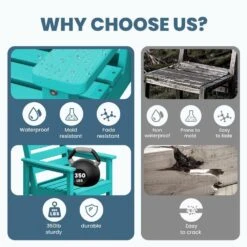 Tiffany Blue Modern HDPE Plastic Adirondack Chairs, Outdoor Bar Stools With Connecting Tray (Set Of 2) -More Furniture Store jearey plastic adirondack chairs jysrgby tfn 76 1000