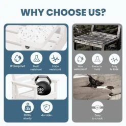 White Modern HDPE Plastic Adirondack Chairs, Outdoor Bar Stools With Connecting Tray (Set Of 2) -More Furniture Store jearey plastic adirondack chairs jysrgby white 76 1000