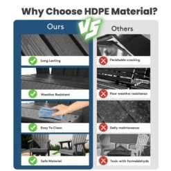 Plastic HDPE Resin Rocking Glider Chair Adirondack Swivel Outdoor Rocking Chair In Black 14 Plastic HDPE Resin Rocking Glider Chair Adirondack Swivel Outdoor Rocking Chair In Black -More Furniture Store jearey plastic adirondack chairs qwyzy1 bk 4f 1000