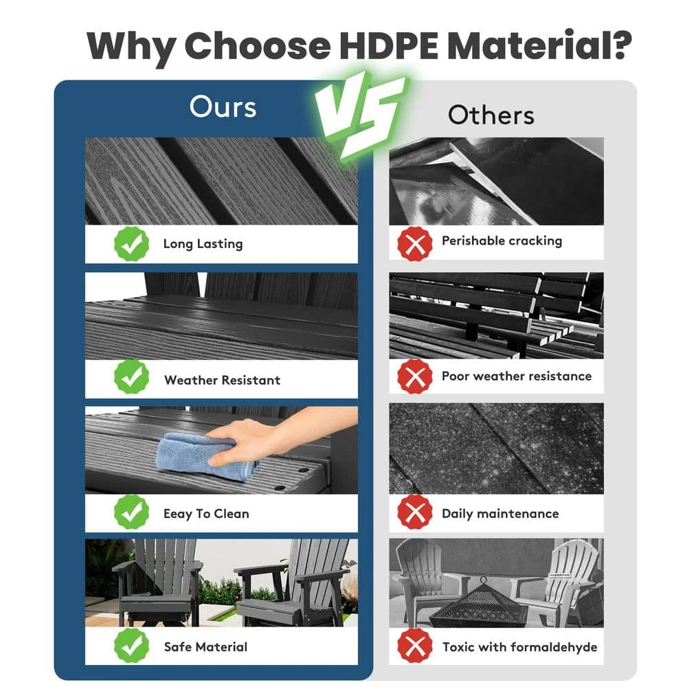 Plastic HDPE Resin Rocking Glider Chair Adirondack Swivel Outdoor Rocking Chair In Black 5 Plastic HDPE Resin Rocking Glider Chair Adirondack Swivel Outdoor Rocking Chair In Black - Image 5