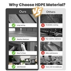 Plastic HDPE Resin Rocking Glider Chair Adirondack Swivel Outdoor Rocking Chair In Gray 14 Plastic HDPE Resin Rocking Glider Chair Adirondack Swivel Outdoor Rocking Chair In Gray -More Furniture Store jearey plastic adirondack chairs qwyzy1 gy 4f 1000