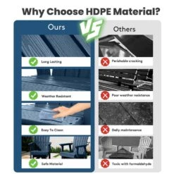 Plastic HDPE Resin Rocking Glider Chair Adirondack Swivel Outdoor Rocking Chair In Navy 14 Plastic HDPE Resin Rocking Glider Chair Adirondack Swivel Outdoor Rocking Chair In Navy -More Furniture Store jearey plastic adirondack chairs qwyzy1 ny 4f 1000