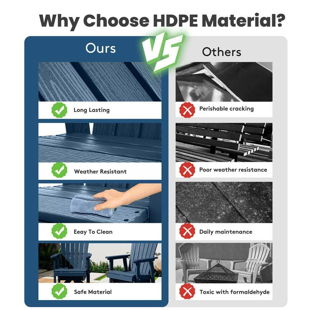 Plastic HDPE Resin Rocking Glider Chair Adirondack Swivel Outdoor Rocking Chair In Navy 5 Plastic HDPE Resin Rocking Glider Chair Adirondack Swivel Outdoor Rocking Chair In Navy - Image 5