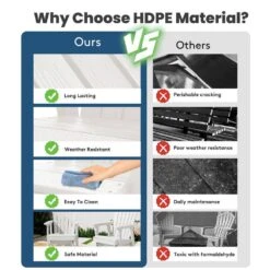 Plastic HDPE Resin Rocking Glider Chair Adirondack Swivel Outdoor Rocking Chair In White 12 Plastic HDPE Resin Rocking Glider Chair Adirondack Swivel Outdoor Rocking Chair In White -More Furniture Store jearey plastic adirondack chairs qwyzy1 white 1f 1000