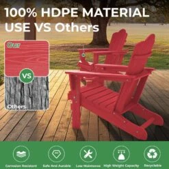Classic Outdoor HDPE Folding Plastic Adirondack Chair With 2 Cup Holders In Bright Red (Set Of 1) -More Furniture Store jearey plastic adirondack chairs sbtydy brd 76 1000