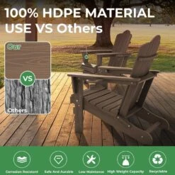 Classic Outdoor HDPE Folding Plastic Adirondack Chair With 2 Cup Holders In Brown (Set Of 1) -More Furniture Store jearey plastic adirondack chairs sbtydy brown 76 1000