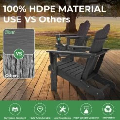 Classic Outdoor HDPE Folding Plastic Adirondack Chair With 2 Cup Holders In Gray (Set Of 1) -More Furniture Store jearey plastic adirondack chairs sbtydy gray 76 1000