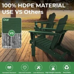 Classic Outdoor HDPE Folding Plastic Adirondack Chair With 2 Cup Holders In Green (Set Of 1) 13 Classic Outdoor HDPE Folding Plastic Adirondack Chair With 2 Cup Holders In Green (Set Of 1) -More Furniture Store jearey plastic adirondack chairs sbtydy green 76 1000